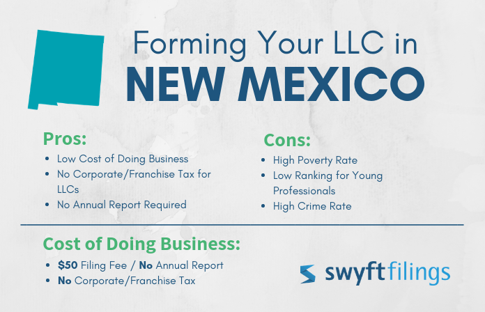 new mexico llc pros and cons
