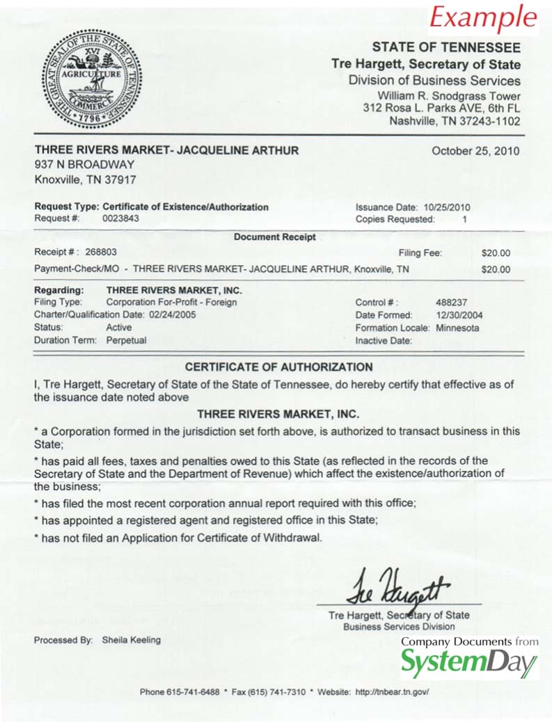 Tennessee Certificate Of Formation LLC Bible